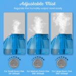 Cool Mist Humidifiers