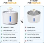 pet fountain